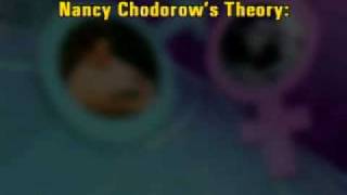 PSY512_Lecture12