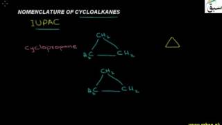 Nomenclature of Cycloalkanes