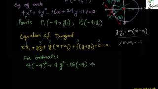 Problem2a-Equation of Tangent to Circle