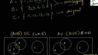 Union Associativity for Sets