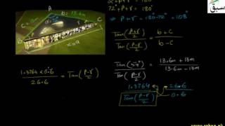 Problem-The Law of Tangents