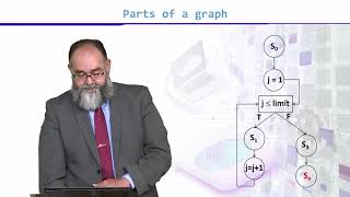CS608_Topic029