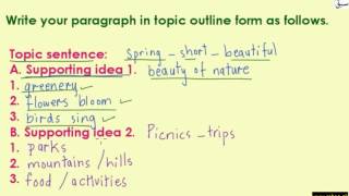 Paragraph Writing Sample(writing of a paragraph)