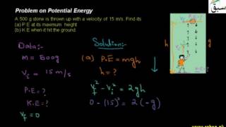 Problem on Potential Energy