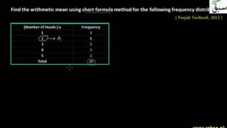 Problem 1: A.M for Grouped Data by Short formula Method