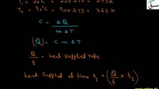 Problem 2 on Specific Heat Capacity