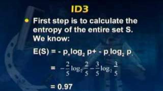 CS607_Lecture38