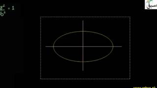 Obtaining Standard Equation of Ellipse