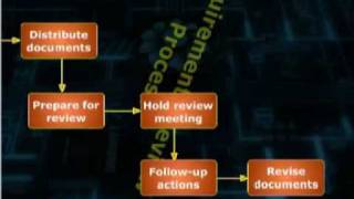 CS708_Lecture16