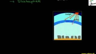 Occurrence of Ozone