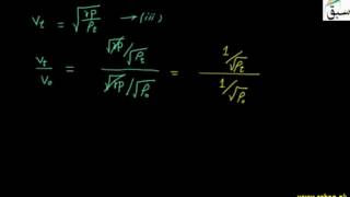 More on Effects of Various Factors on Speed of Sound in Air
