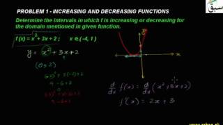 Problem1-Increasing and Decreasing Functions