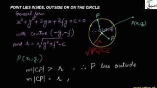 Points Lie Inside, Outside or on the Circle
