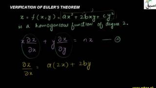 Verifiction of Eulers Theorem