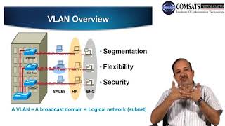 Data communication and Networking  in Urdu  LECTURE 24