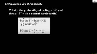 Multiplication Law for Probability