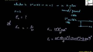 Problem-Quantized Energies