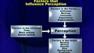 MGT502_Lecture10