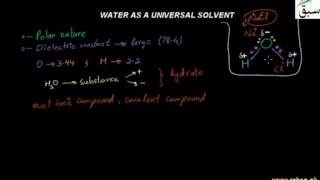 Water as Universal Solvent
