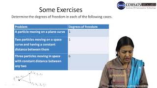 Analytical Dynamics in Hindi Urdu MTH382 LECTURE 10