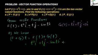 Problem1-Vector Function Operations