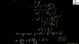 Problem- Eulers Theorem