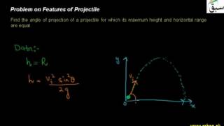 problem2 on Features of Projectile