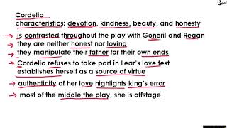 King Lear Character Analysis Part 1