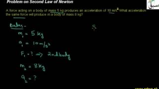 Problem on Second Law of Newton