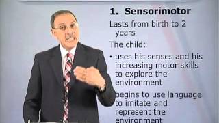 EDU101_Topic102