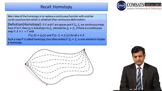 Algebraic Topology Urdu Hindi  MTH477 LECTURE 21