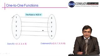 Discrete Structure in Urdu Hindi LECTURE LECTURE 20