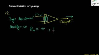 Characteristics of op-amp