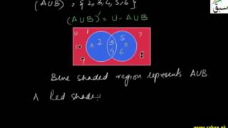 Complement of Union for Overlapping Sets