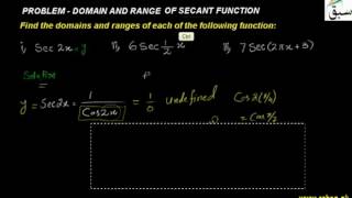 Problem-Domain and Range of Secant Function