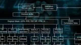 CS704_Lecture44