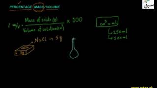 Percentage Mass/Volume