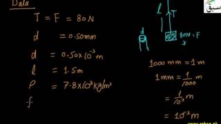 Problem on Stationary Waves in Stretched String