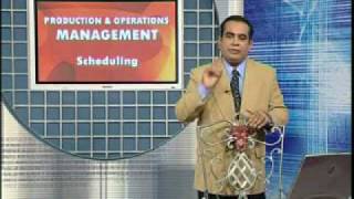 MGT613_Lecture42