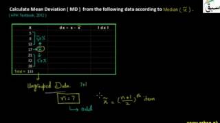 Problem 1: Mean Deviation for Ungroped Data by Median