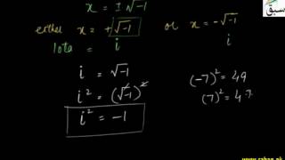 Complex Number Introduction