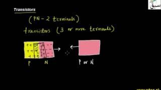 Transistors
