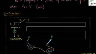 Potentiometer
