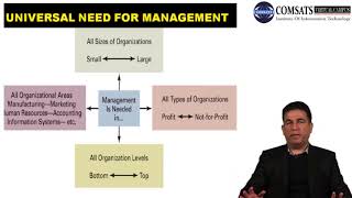 Development Planning and Administration Development Planning and Administration MPA403 LECTURE 02