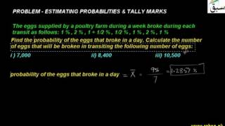 Problem-Estimating Probabilities and Tally Marks