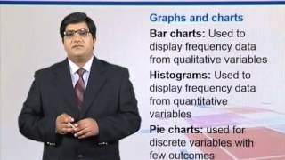 BIF733_Topic100