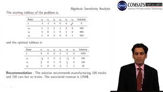 Operations Research in Hindi Urdu MTH467 LECTURE 12
