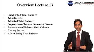 Accounting 1 in Hindi Urdu  MGT130 LECTURE 14