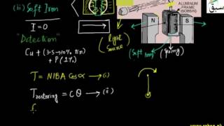 More on Galvanometer