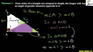 Longer Side Inequality Theorem-1
